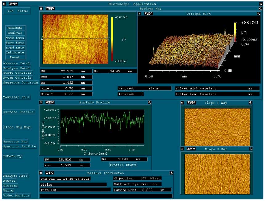 Tests with 3 Micron diamond slurry on Sapphire produced Ra better than 2nm