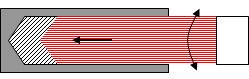 dead end hole deburring