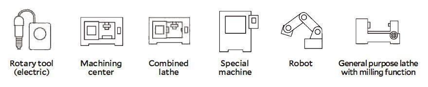 flexible shaft applicable equipment