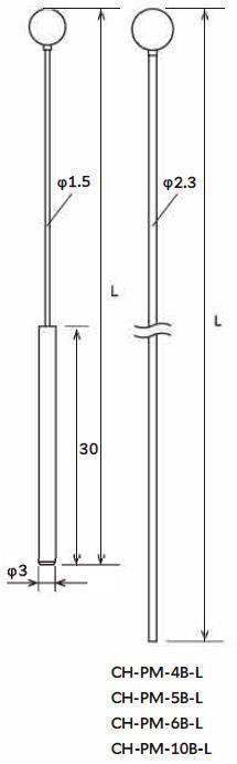 flexible shaft type sizes