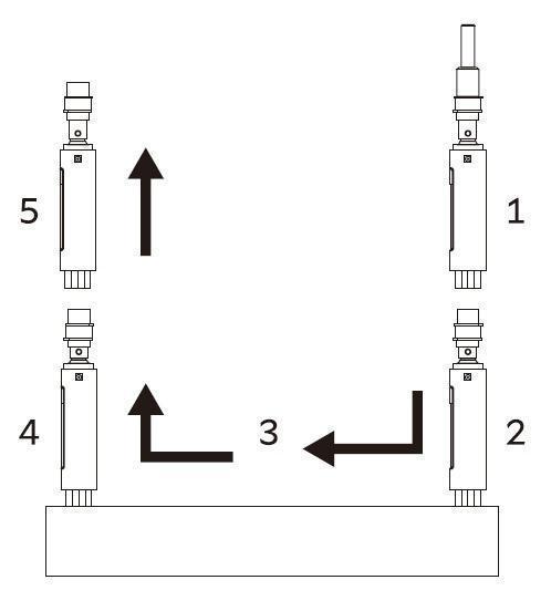 how to use xebec floating holder