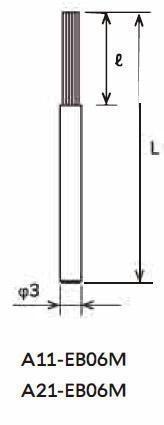 surface end type sizes eb06m