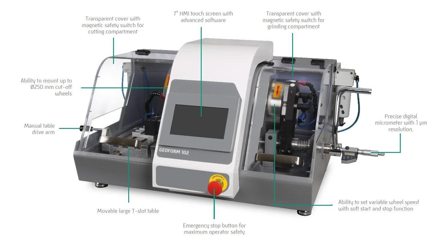 thin section machine features