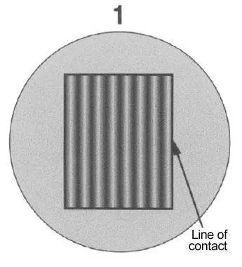 Straight, parallel and equally spaced bands