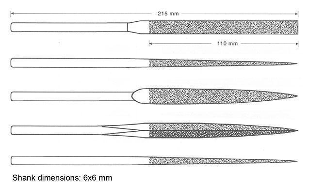 hand files dlg