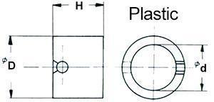 plastic lapping rings